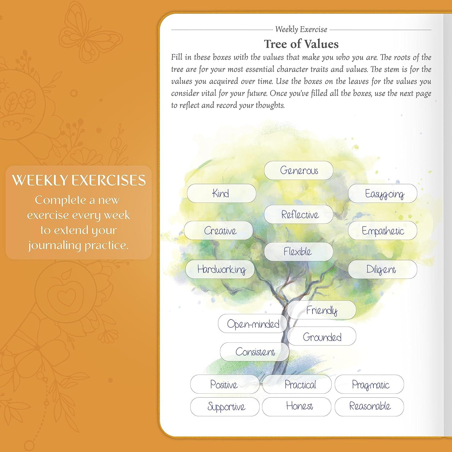 image:imageLegend Gratitude Journal Daily Journal for Positivity amp Happiness Grateful Notebook to Write In Thankful Affirmation Journal Amber YellowAmber Yellow Gold Foil