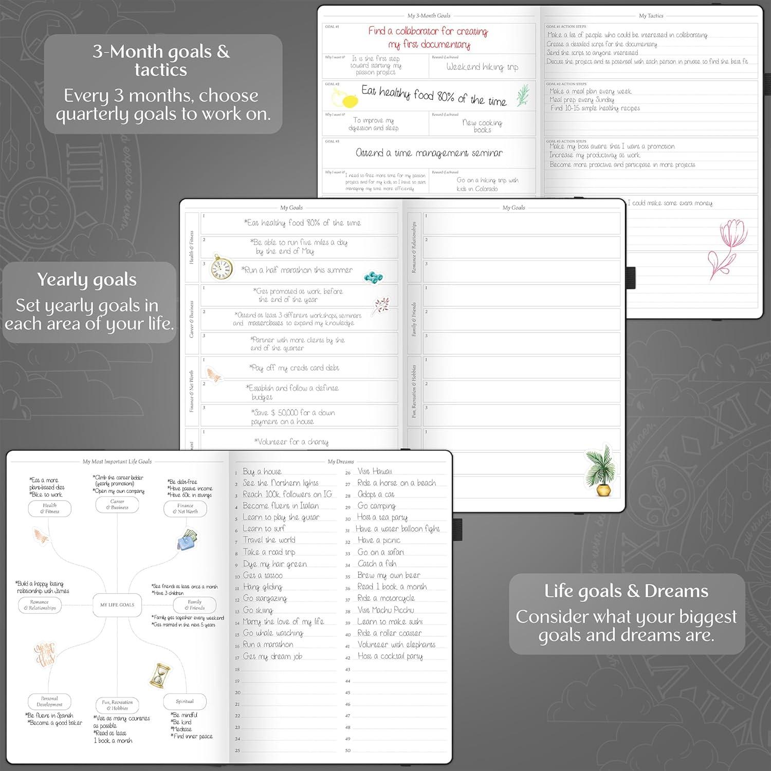 image:imageLegend Hourly Planner PRO Premium Undated Schedule Planner with Time Slots Weekly Monthly amp Daily Personal Organizer A4 PurpleBlack Debossed