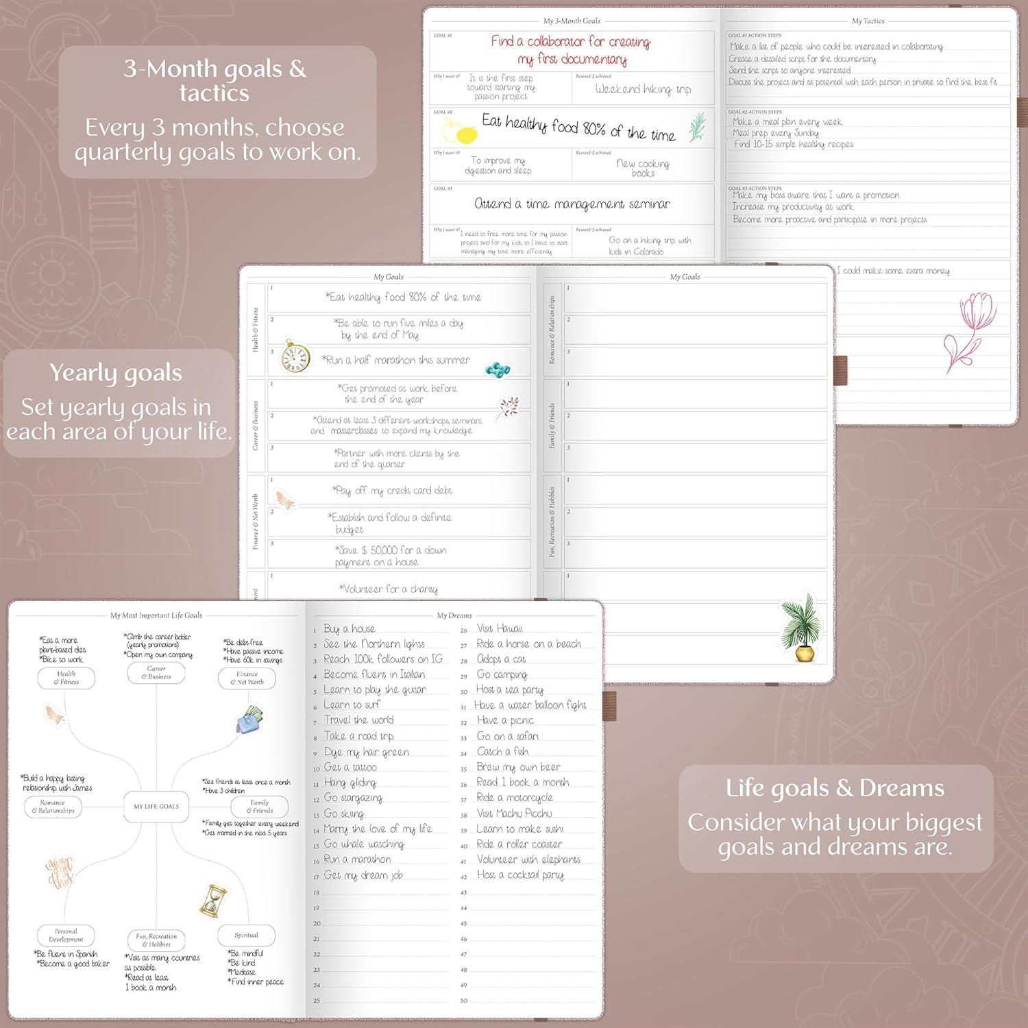 image:imageLegend Hourly Planner PRO Premium Undated Schedule Planner with Time Slots Weekly Monthly amp Daily Personal Organizer A4 PurpleRose Gold Debossed