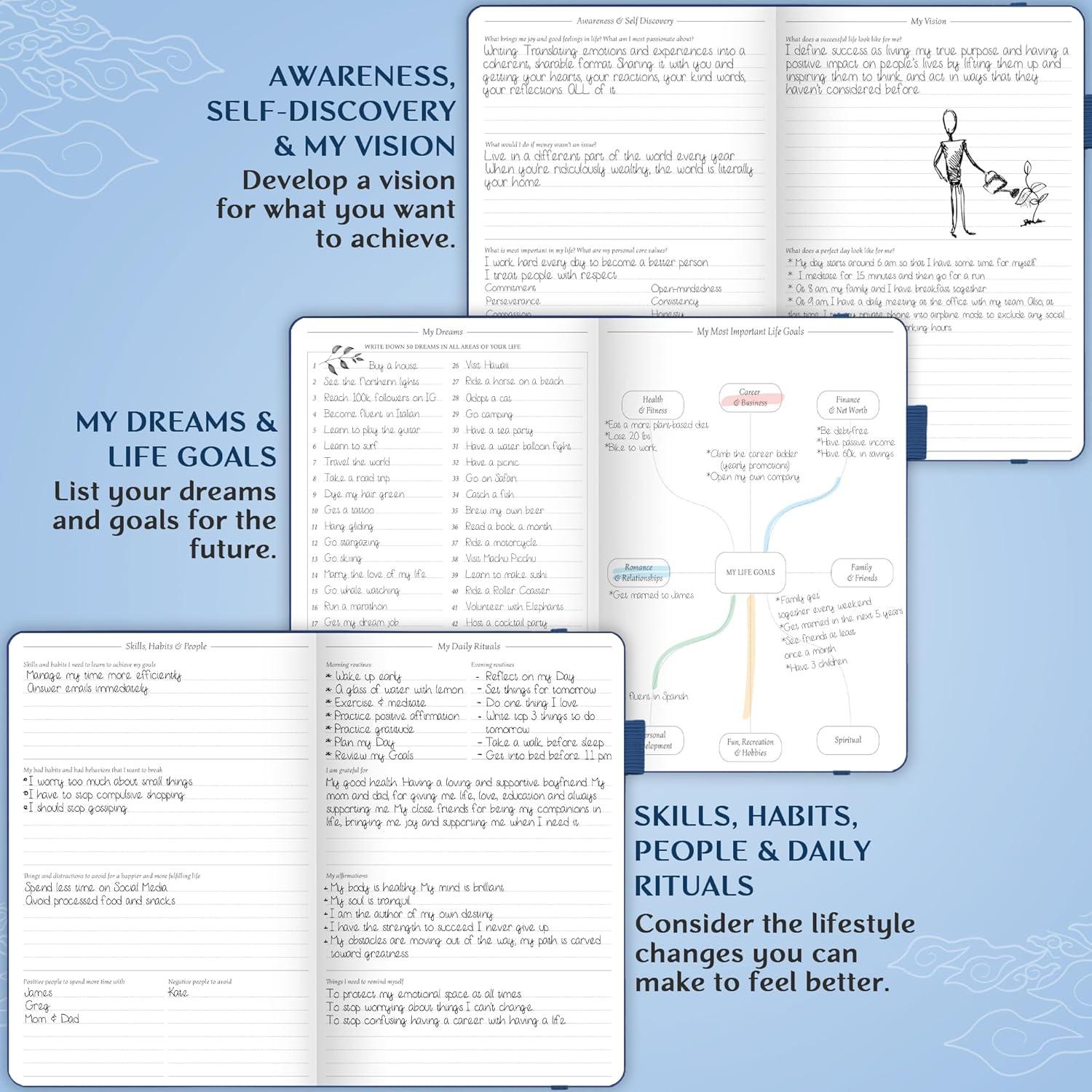 image:imageLegend Planner Hourly Schedule Edition Deluxe Weekly amp Daily Organizer with Time Slots Time Management Appointment Book Journal for Work amp Personal Life Undated A5 Hardcover Dark Green DebossedMystic Blue Debossed