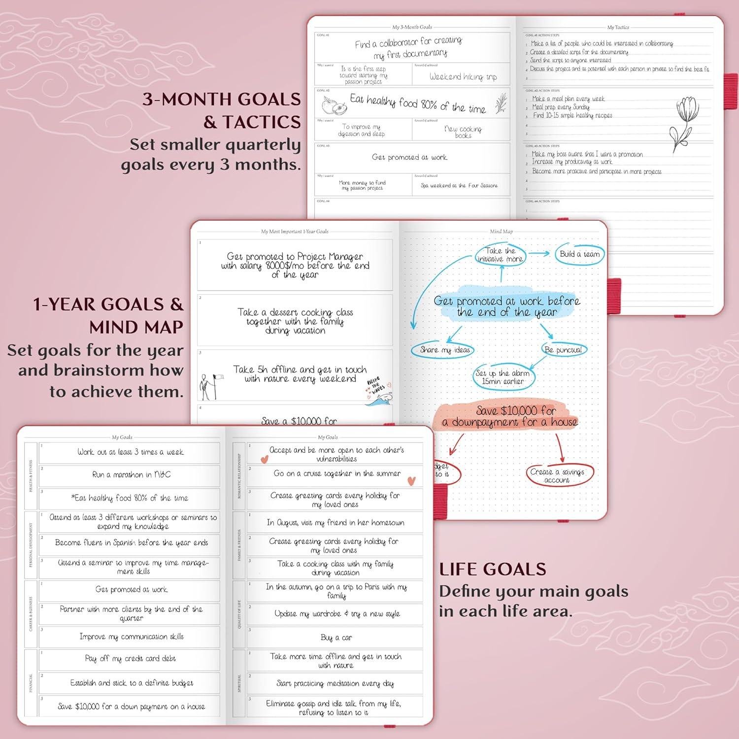 image:imageLegend Planner PRO Deluxe Weekly amp Monthly Life Planner to Increase Productivity and Hit Your Goals Time Management Organizer Notebook Undated 7 x 10 Hardcover Stickers Dark PurpleHot Pink Gold Foil