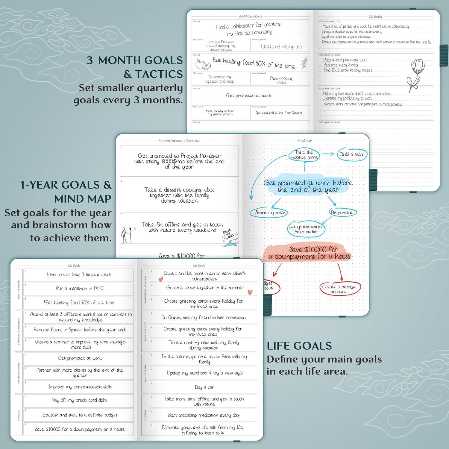 image:imageLegend Planner PRO Deluxe Weekly amp Monthly Life Planner to Increase Productivity and Hit Your Goals Time Management Organizer Notebook Undated 7 x 10 Hardcover Stickers Amber YellowDark Teal Gold Foil