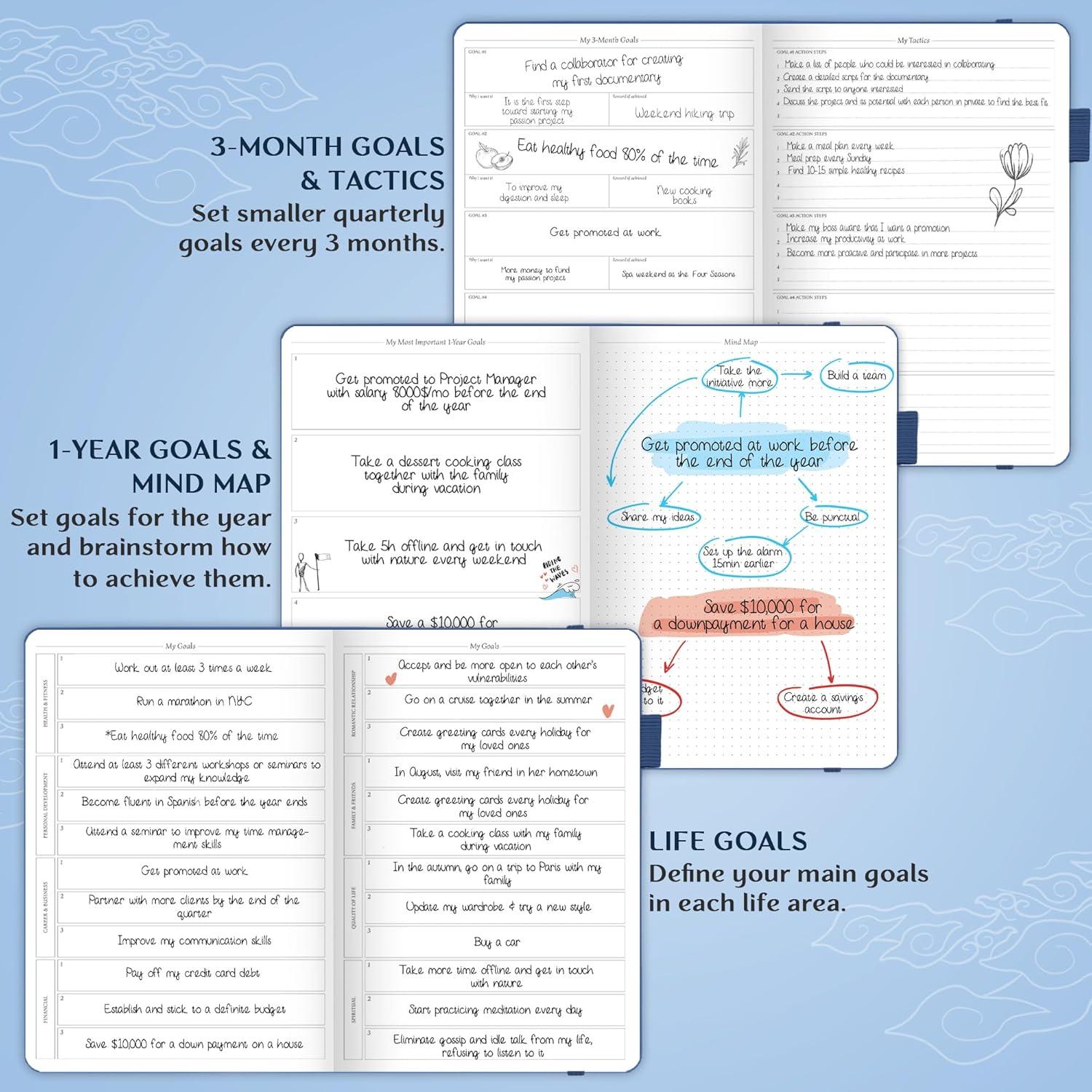 image:imageLegend Planner PRO Deluxe Weekly amp Monthly Life Planner to Increase Productivity and Hit Your Goals Time Management Organizer Notebook Undated 7 x 10 Hardcover Stickers Dark PurpleMystic Blue Debossed