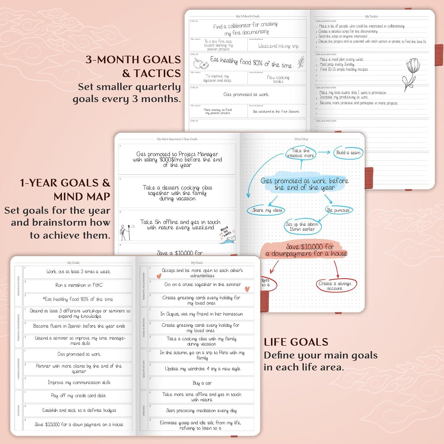 image:imageLegend Planner PRO Deluxe Weekly amp Monthly Life Planner to Increase Productivity and Hit Your Goals Time Management Organizer Notebook Undated 7 x 10 Hardcover Stickers Amber YellowRose Gold Debossed