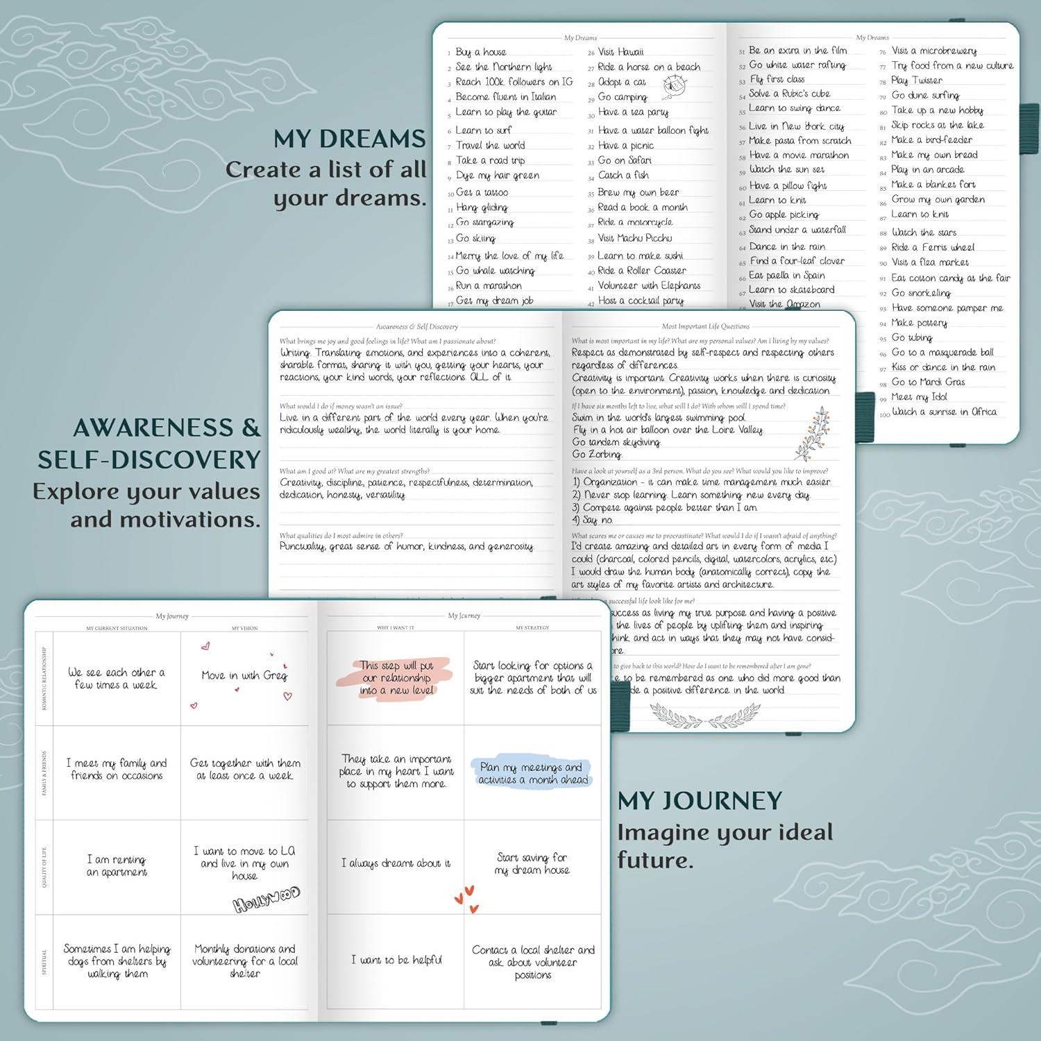 image:imageLegend Planner PRO Deluxe Weekly amp Monthly Life Planner to Increase Productivity and Hit Your Goals Time Management Organizer Notebook Undated 7 x 10 Hardcover Stickers Amber YellowDark Teal Gold Foil