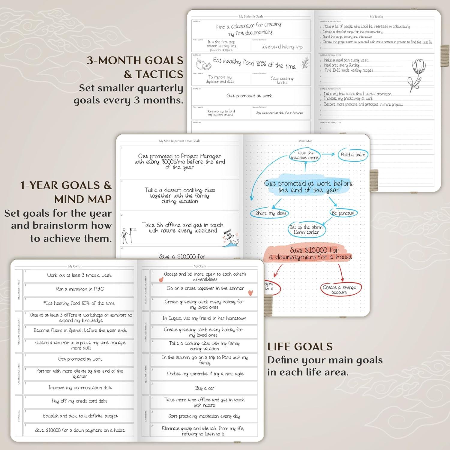 image:imageLegend Planner PRO Deluxe Weekly amp Monthly Life Planner to Increase Productivity and Hit Your Goals Time Management Organizer Notebook Undated 7 x 10 Hardcover Stickers Amber YellowSeashell Gold Foil