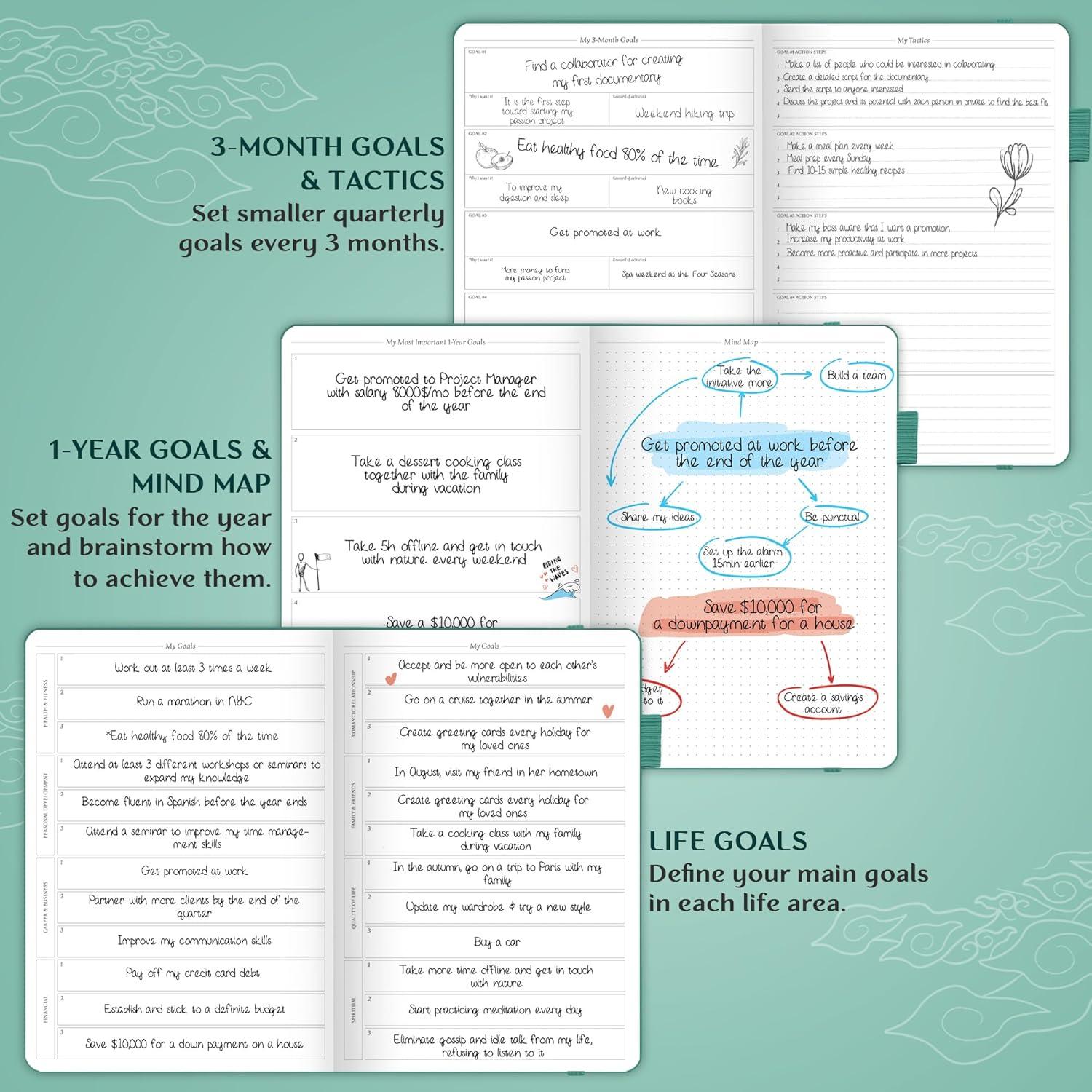 image:imageLegend Planner PRO Deluxe Weekly amp Monthly Life Planner to Increase Productivity and Hit Your Goals Time Management Organizer Notebook Undated 7 x 10 Hardcover Stickers Amber YellowViridian Green Gold Foil