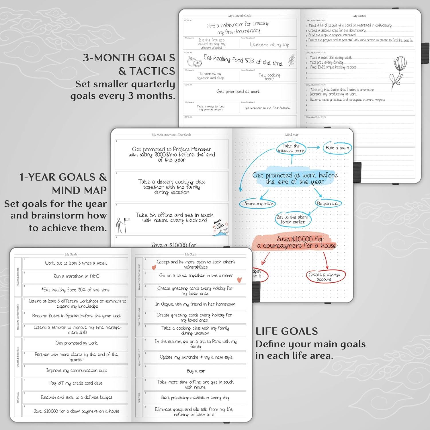 image:imageLegend Planner PRO Deluxe Weekly amp Monthly Life Planner to Increase Productivity and Hit Your Goals Time Management Organizer Notebook Undated 7 x 10 Hardcover Stickers Amber YellowMystic Gray Gold Foil