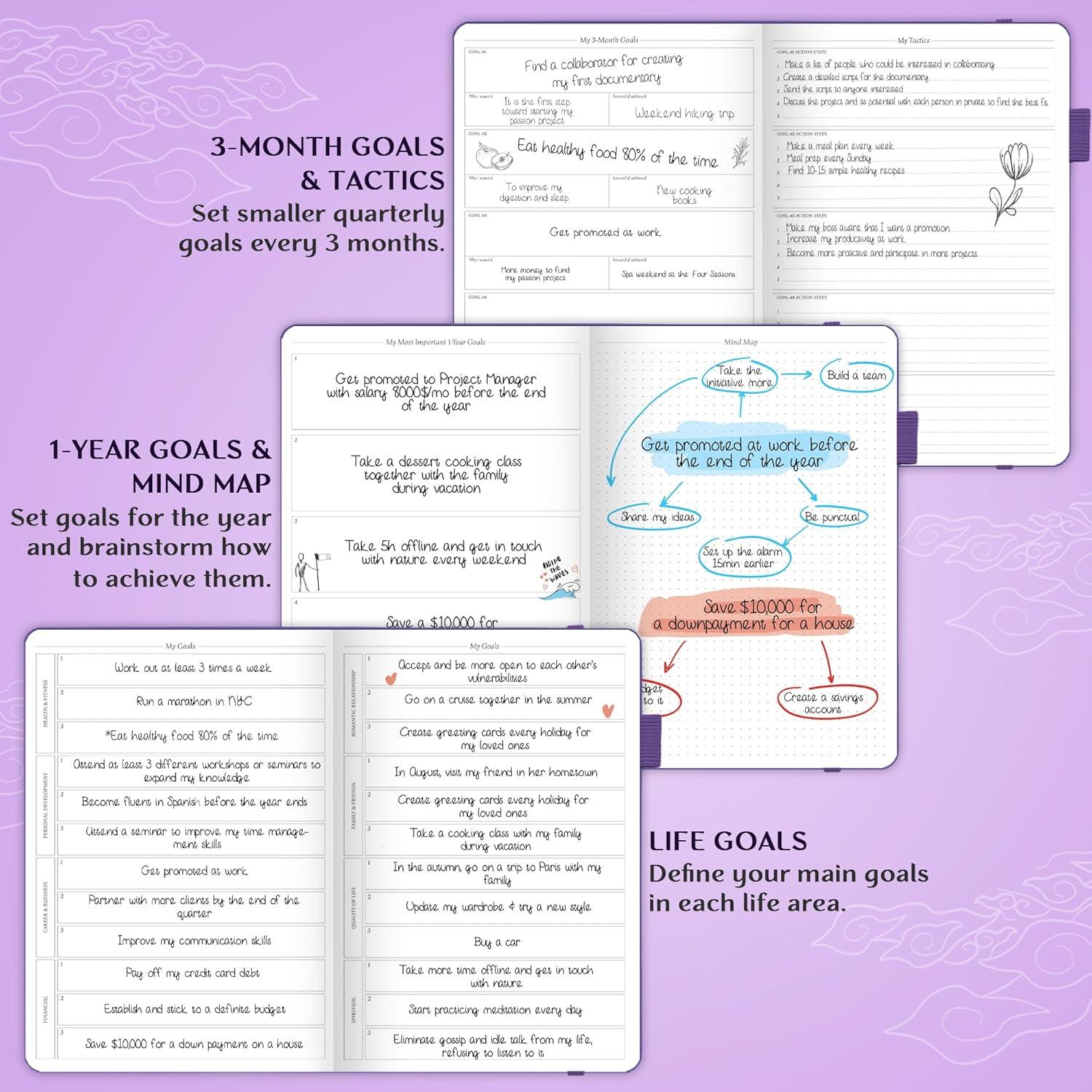 image:imageLegend Planner PRO Deluxe Weekly amp Monthly Life Planner to Increase Productivity and Hit Your Goals Time Management Organizer Notebook Undated 7 x 10 Hardcover Stickers Amber YellowPurple Debossed