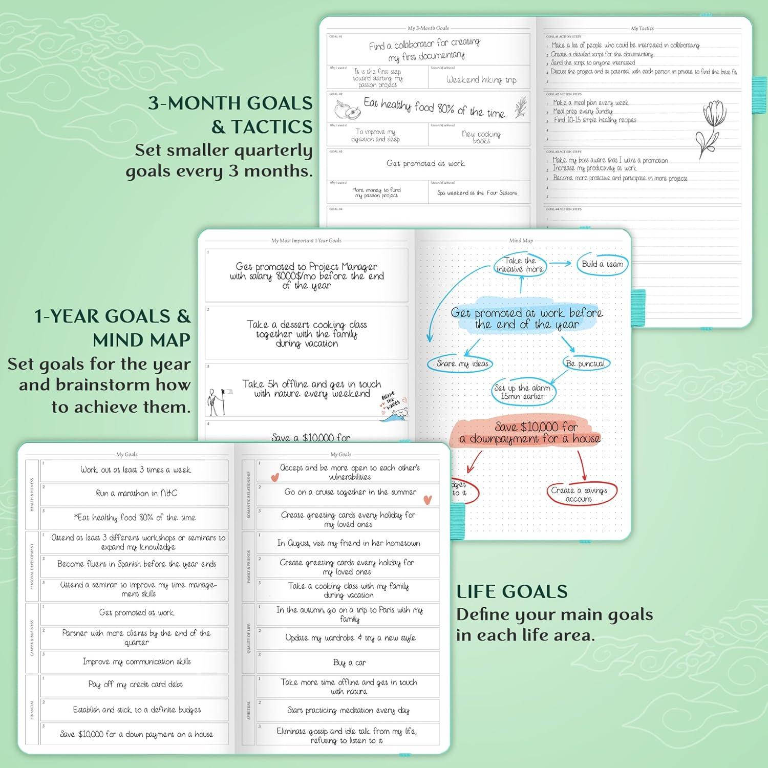 image:imageLegend Planner PRO Deluxe Weekly amp Monthly Life Planner to Increase Productivity and Hit Your Goals Time Management Organizer Notebook Undated 7 x 10 Hardcover Stickers Dark PurpleMint Green Debossed