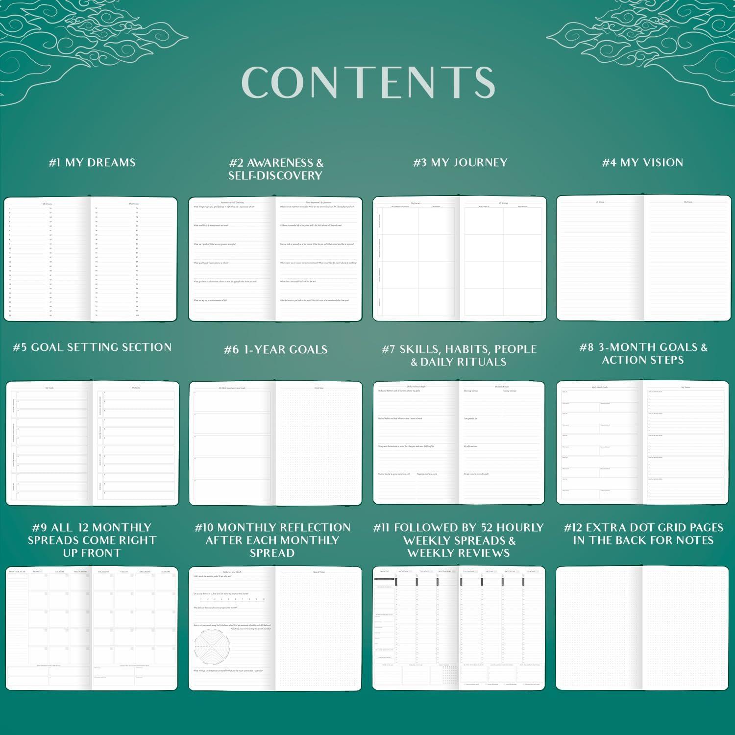 image:imageLegend Planner PRO Hourly Schedule Weekly amp Daily Organizer with Time Slots Appointment Book Journal for Work amp Personal A4 White GoldDark Teal Gold Foil