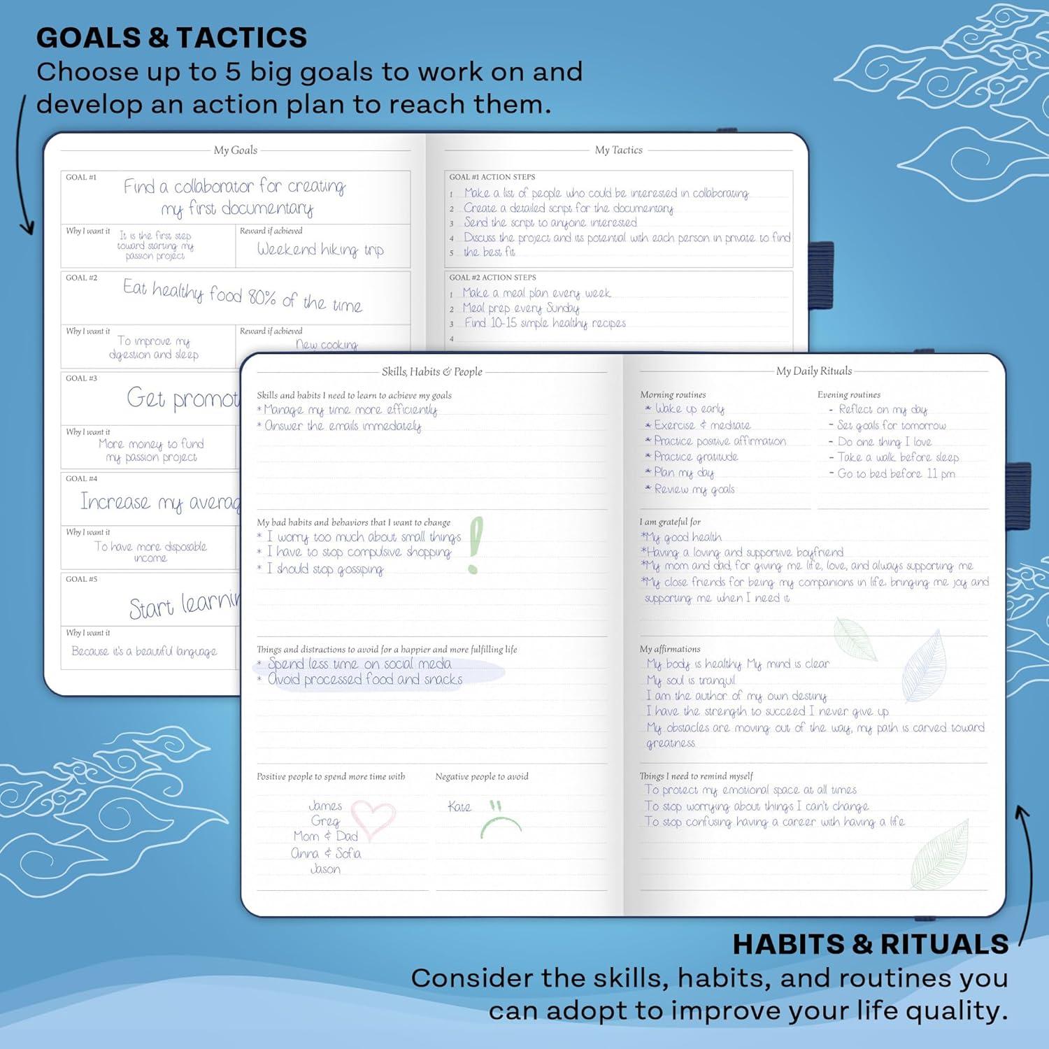 image:imageLegend Planner for Productivity Undated 6Month Daily Planner ToDo List Time Management Tool to Increase Focus amp Achieve Goals Mystic Blue