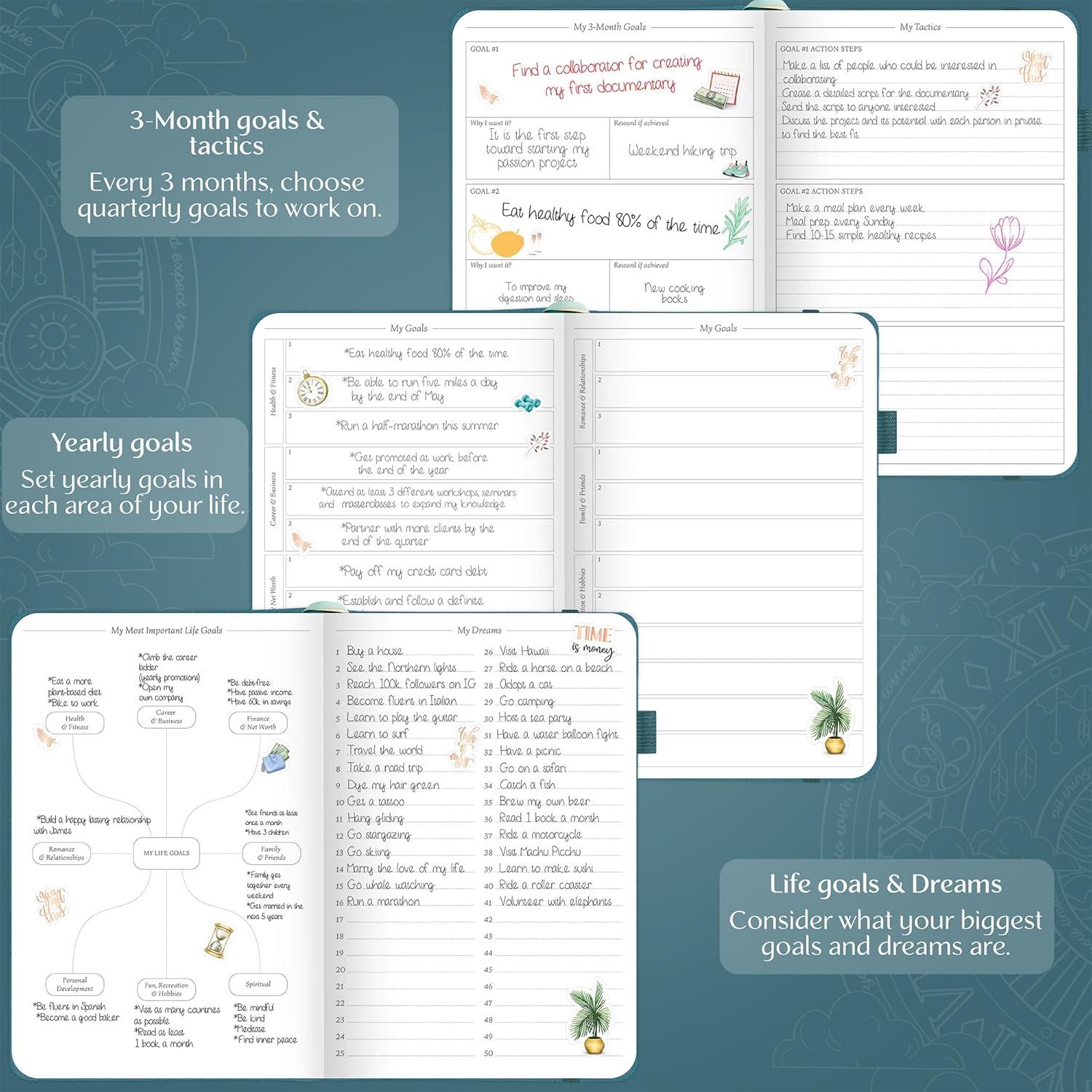 image:imageLegend Weekly Planner Premium Undated Weekly Monthly amp Budget Planner Life Organizer for Time Management amp Productivity A5 BlackDark Teal Gold Foil