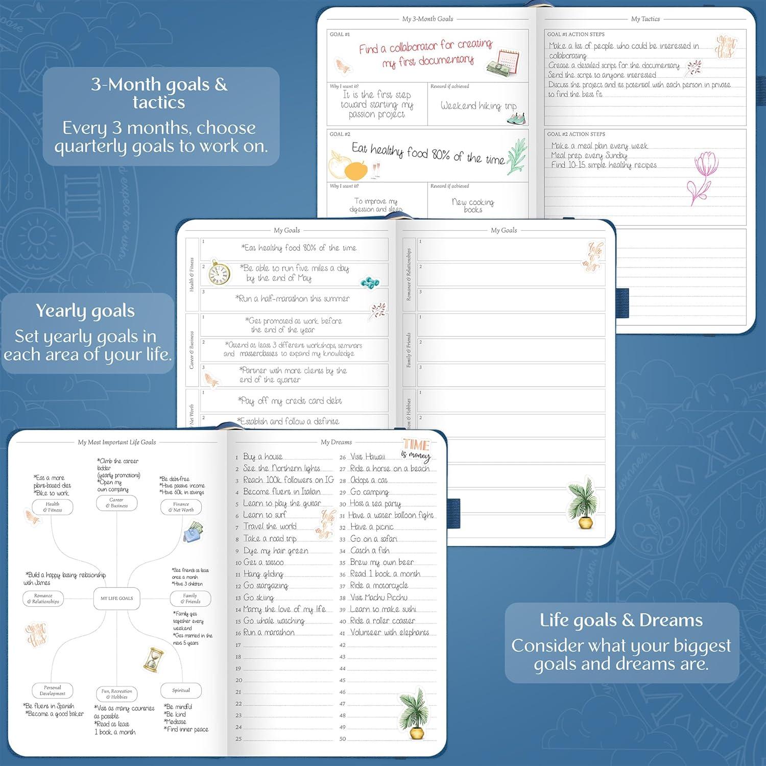 image:imageLegend Weekly Planner Premium Undated Weekly Monthly amp Budget Planner Life Organizer for Time Management amp Productivity A5 Dark TealMystic Blue Debossed