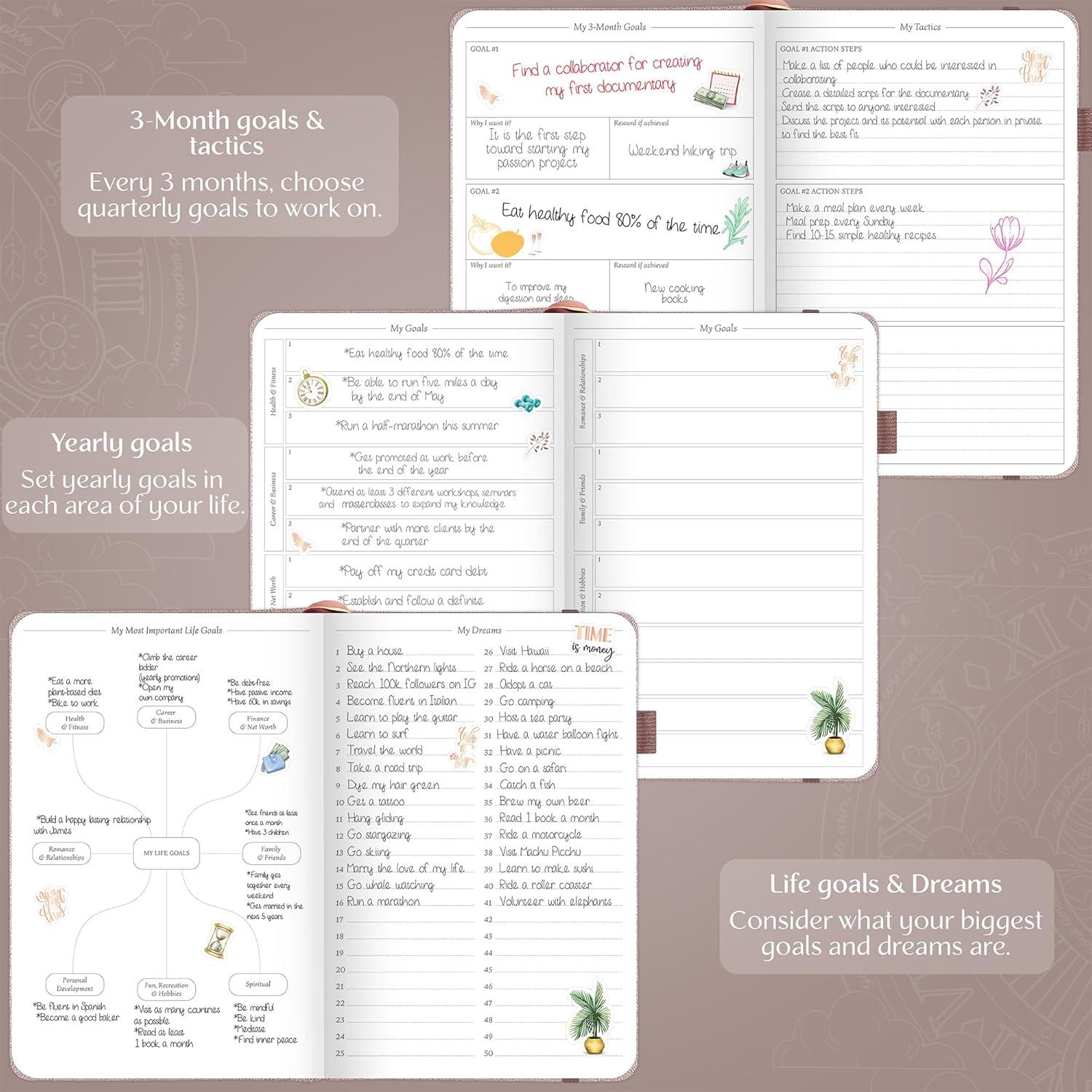 image:imageLegend Weekly Planner Premium Undated Weekly Monthly amp Budget Planner Life Organizer for Time Management amp Productivity A5 Dark TealRose Gold Debossed