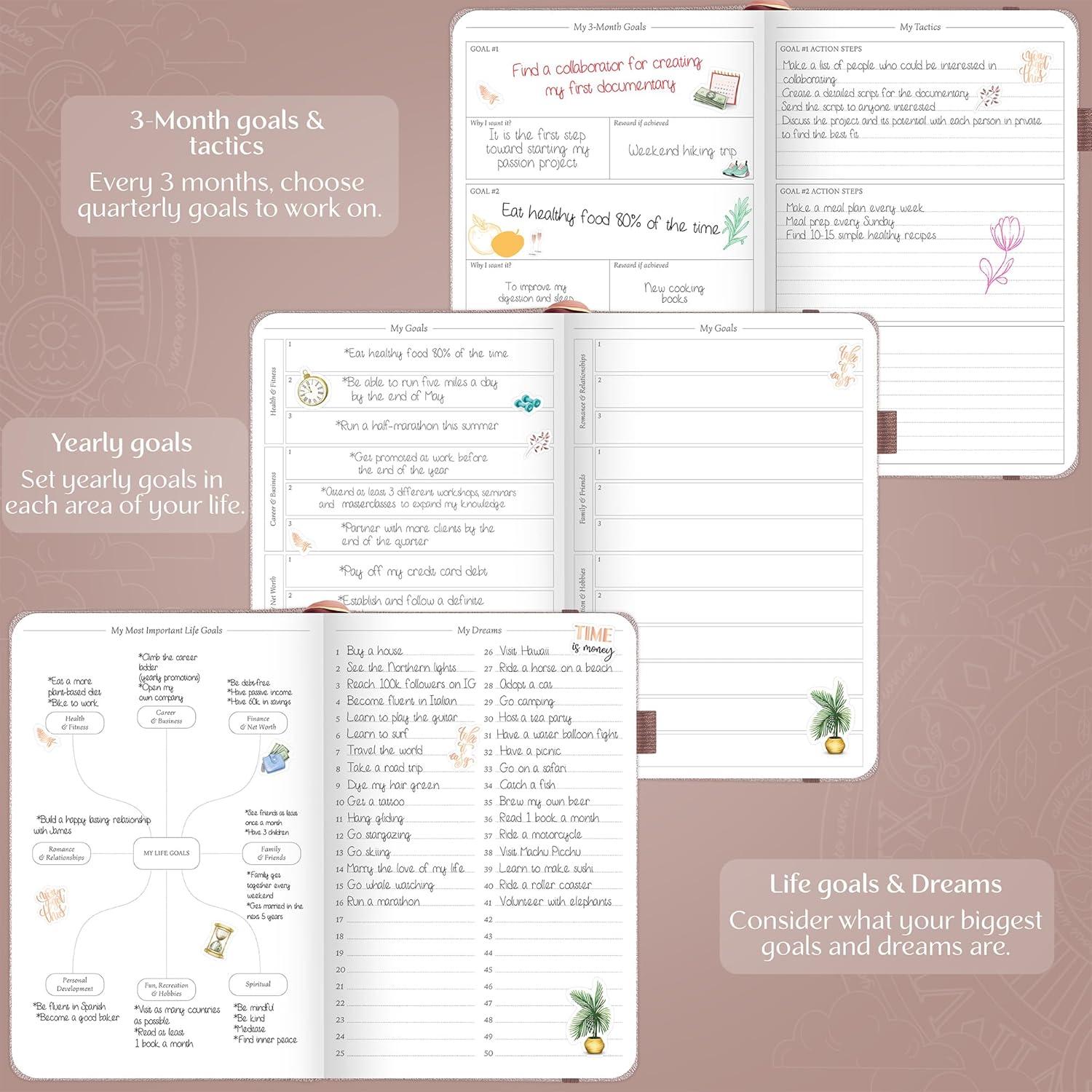 image:imageLegend Weekly Planner Premium Undated Weekly Monthly amp Budget Planner Life Organizer for Time Management amp Productivity A5 Dark TealRose Gold Debossed