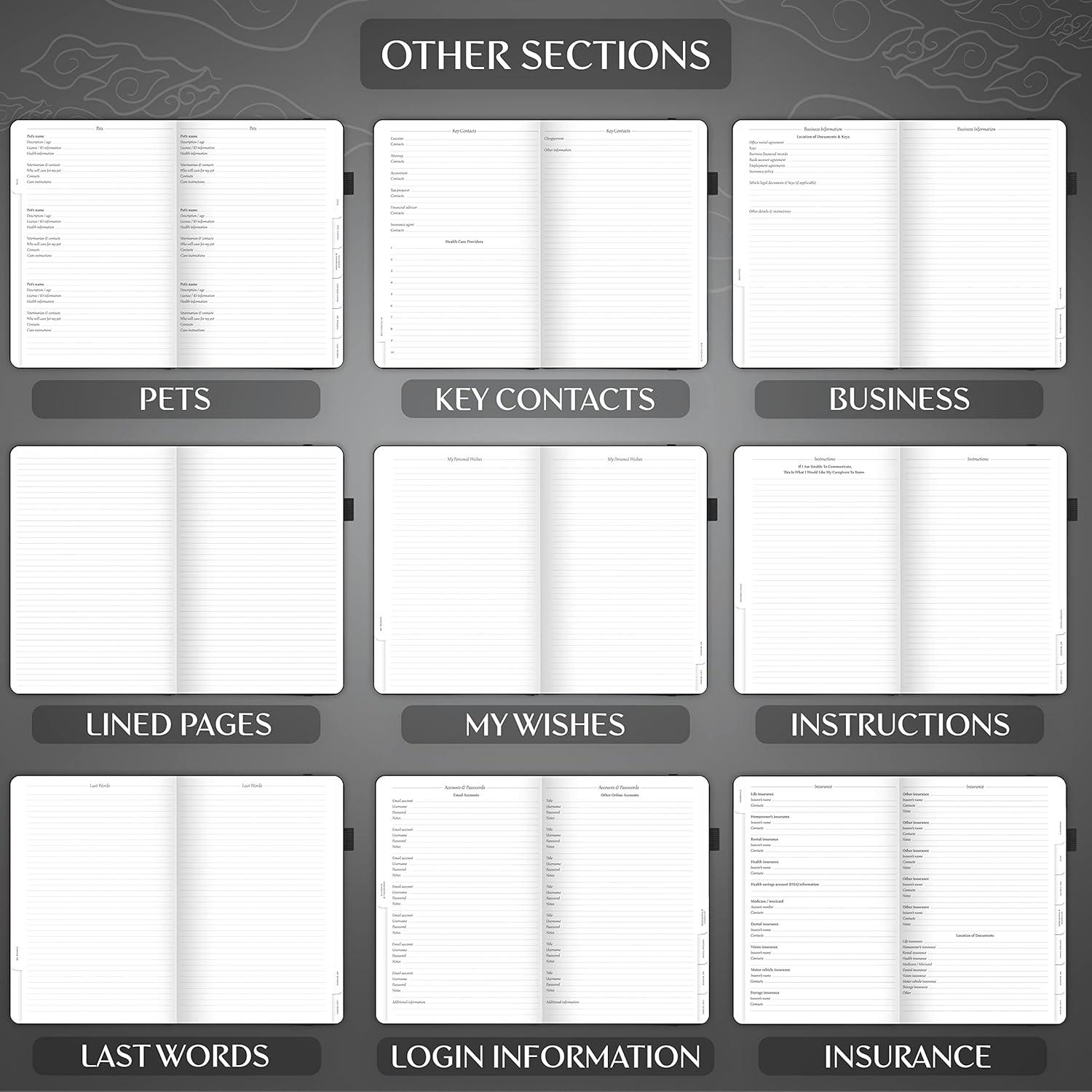 image:imageLegend End of Life Planner When Im Gone Workbook for Final Arrangements Beneficiary Information Funeral Planning Last Wishes amp Will Preparation Final Wishes Organizer Book 7x10 WhiteBlack